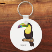 Keel-navelstaarster cartoon sleutelhanger (Voorkant)