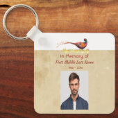 Keepsake Memorial Photo Invite Pheasant Bird Art Sleutelhanger (Voorkant)