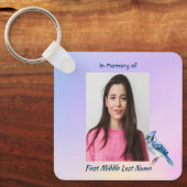 Keepsake Memorial Watercolor Bluejay Garden Sleutelhanger (Voorkant)