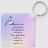 Keepsake Memorial Watercolor Bluejay Garden Sleutelhanger (Achterkant)