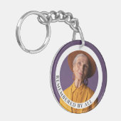 Keepsake sleutelhanger met aangepaste foto en beri (Voorkant Links)