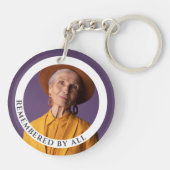 Keepsake sleutelhanger met aangepaste foto en beri (Achterkant)