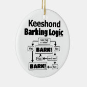 Keeshond Barking Logic Keramisch Ornament (Rechts)