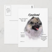 Keeshond History Design Briefkaart (Voorkant / Achterkant)