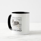 KeesTraits Mok (Voorkant links)