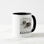 KeesTraits Mok (Voorkant rechts)