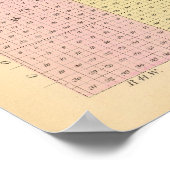 Keith County, Nebraska Poster (Hoek)