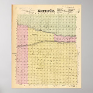 Keith County, Nebraska Poster