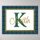 Keith Tartan Pset Monogram Folie Prints (Voorkant)