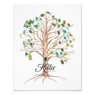 Keller Famil Tree Print Foto Afdruk