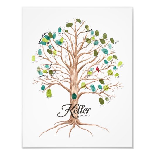 Keller Famil Tree Print Foto Afdruk (Voorkant)
