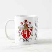 Keller Family Coat of Arm mok (Links)