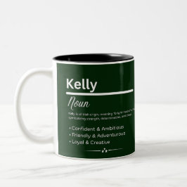 Kelly, Girl Personalized Name Definition Mug Tweekleurige Koffiemok