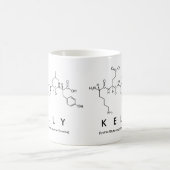 Kelly peptide name mok (Center)