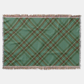 Kelly Tartan Throw Blanket Deken