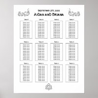 Keltische symbolen en foliën voor 12 tabellen