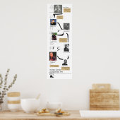 Kempo Lineage Tree Poster (Keuken)