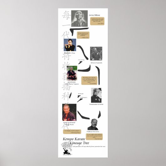 Kempo Lineage Tree Poster (Voorkant)