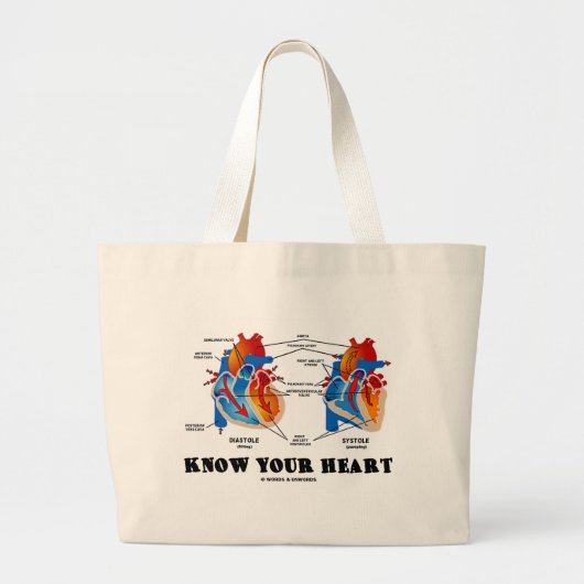 Ken je hart (hartanatomie) grote tote bag (Voorkant)