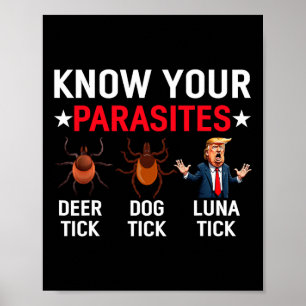Ken je parasieten Anti-Trump meme Trump Parodie T Poster