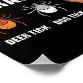 Ken je parasieten - grappige anti-Trump Poster (Hoek)