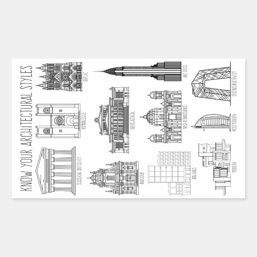 Ken uw architectuurstijlen Gebouwen Rechthoekige Sticker (Voorkant)