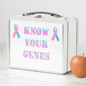 Ken uw genen & BRCA HBOC (In situ)