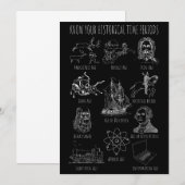 Ken Uw Historische Periode - de Periodes van de Ge Kaart (Voorkant / Achterkant)