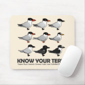 Ken Uw Termen Muismat (Met muis)