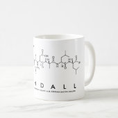 Kendall peptide nom mug (Devant droit)