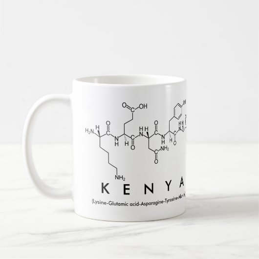 Kenia peptide naam mok (Links)