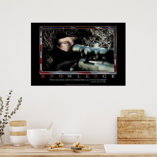 Kennis Poster (Keuken)