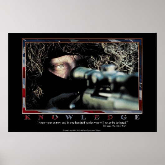 Kennis Poster (Voorkant)