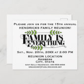 Kennisgeving van gezinshereniging briefkaart (Voorkant / Achterkant)