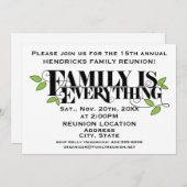 Kennisgeving van gezinshereniging kaart (Voorkant / Achterkant)