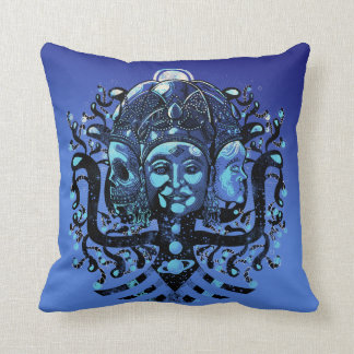 Kennisstructuur Kussen