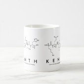 Kennth peptide nom mug (Centre)