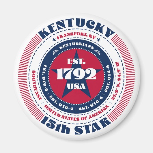 Kentucky Circle Typographie Souvenir Magnet (Devant)