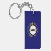 Kentucky Sleutelhanger (Voorkant Links)