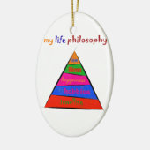 Kephalonissa - mijn levensfilosofie keramisch ornament (Links)