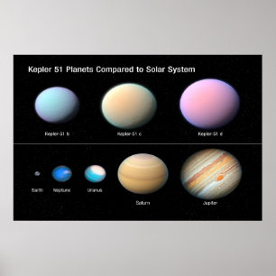 kEPLER 51 pLANETS IN VERGELIJKING MET SOLAR SYSTEE Poster