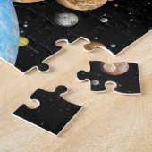 Kepler's werelden Puzzle Legpuzzel (Zijkant)