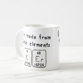 Ker periodieke lijstnaam mok (Voorkant links)