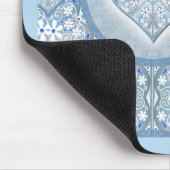 Keramische kant Lichtblauw Muismat (Hoek)