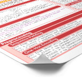 Keras Cheat Sheet Poster (Hoek)