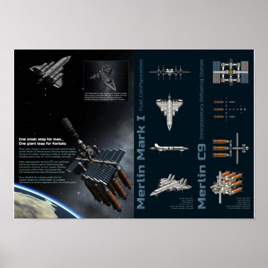 Kerbal Space Program Merlin Adventures Poster (Voorkant)
