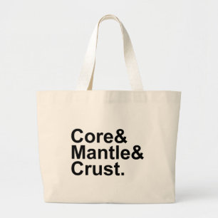 Kern Mantel Korst Interne structuur van de aarde Grote Tote Bag
