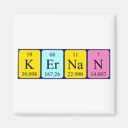 Kernan periodiek table name magnet magneet (Voorkant)