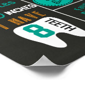 Kernbord van Monsters First Birthday Party Poster (Hoek)