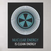 kernenergie is schone energie poster (Voorkant)